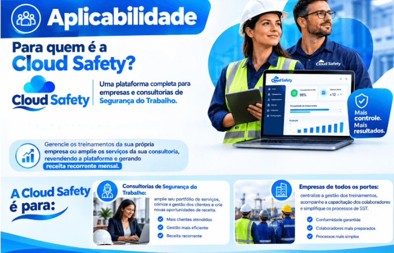 Aplicabilidade: para quem é a Cloud Safety — consultorias de Segurança do Trabalho e empresas de todos os portes