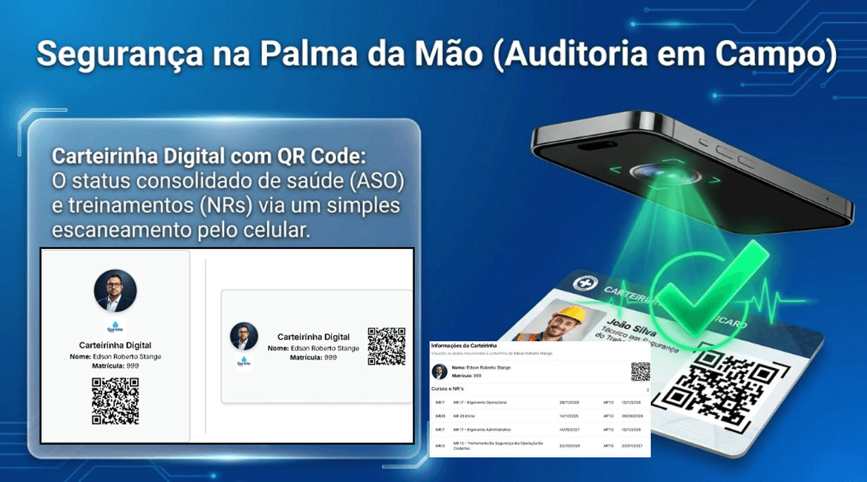 Segurança na palma da mão: carteirinha digital com QR Code para auditoria em campo