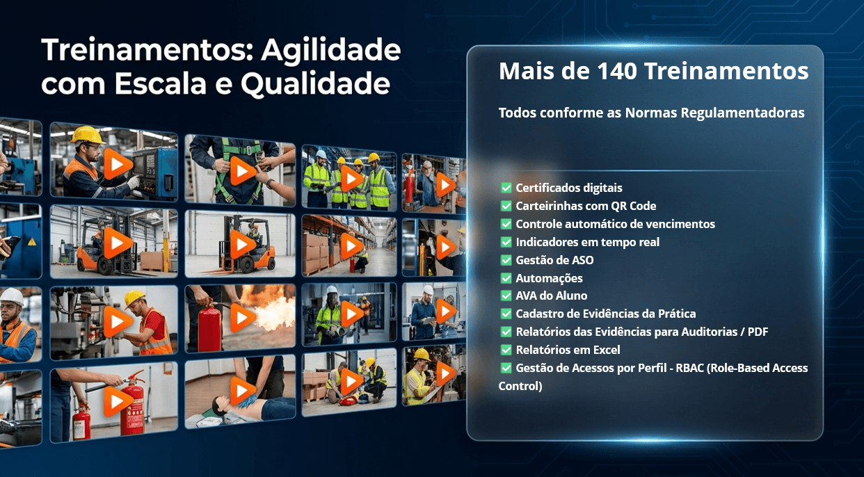 Treinamentos com agilidade e escala: mais de 140 treinamentos conforme as Normas Regulamentadoras